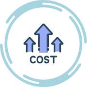 Higher Costs