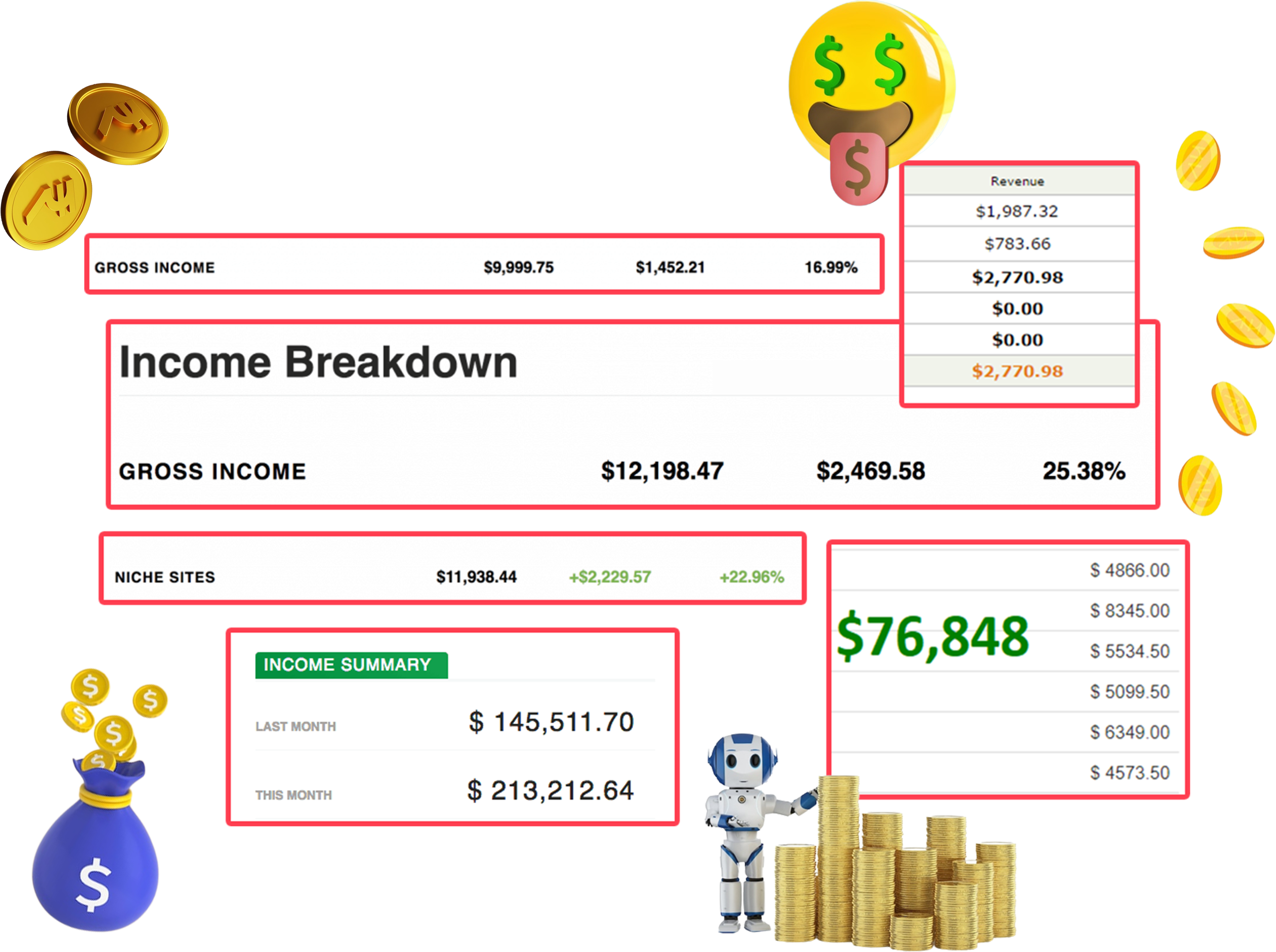 Making Money